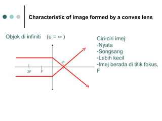 Characteristic of image formed by a convex lens
Objek di infiniti (u = ∞ )
2F F
F
Ciri-ciri imej:
-Nyata
-Songsang
-Lebih kecil
-Imej berada di titik fokus,
F
 