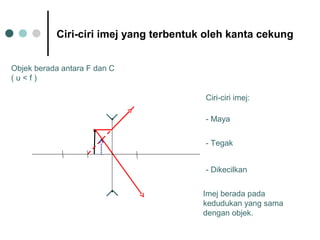 Ciri-ciri imej yang terbentuk oleh kanta cekung
Objek berada antara F dan C
( u < f )
Ciri-ciri imej:
- Maya
- Tegak
- Dikecilkan
Imej berada pada
kedudukan yang sama
dengan objek.
 