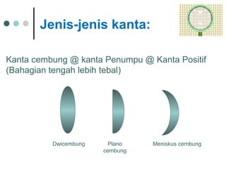 Jenis-jenis kanta:
Dwicembung Plano
cembung
Meniskus cembung
Kanta cembung @ kanta Penumpu @ Kanta Positif
(Bahagian tengah lebih tebal)
 