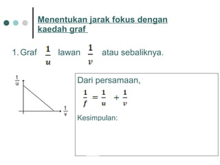 Menentukan jarak fokus dengan
kaedah graf
1.Graf lawan atau sebaliknya.
Dari persamaan,
Kesimpulan::
- intercept =
 