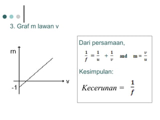 3. Graf m lawan v
Dari persamaan,
Kesimpulan:
Kecerunan =
 