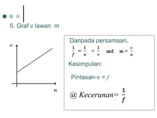5. Graf v lawan m
Daripada persamaan,
Kesimpulan:
@ Kecerunan=
Pintasan-v = f
 