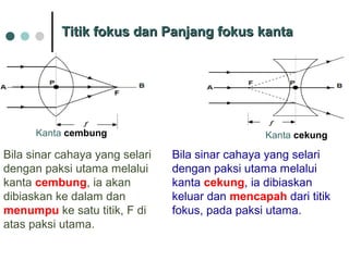 Titik fokus dan Panjang fokus kantaTitik fokus dan Panjang fokus kanta
Kanta cembung Kanta cekung
Bila sinar cahaya yang selari
dengan paksi utama melalui
kanta cembung, ia akan
dibiaskan ke dalam dan
menumpu ke satu titik, F di
atas paksi utama.
Bila sinar cahaya yang selari
dengan paksi utama melalui
kanta cekung, ia dibiaskan
keluar dan mencapah dari titik
fokus, pada paksi utama.
 