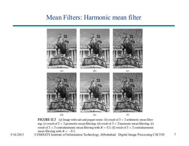 filters for noise in image processing