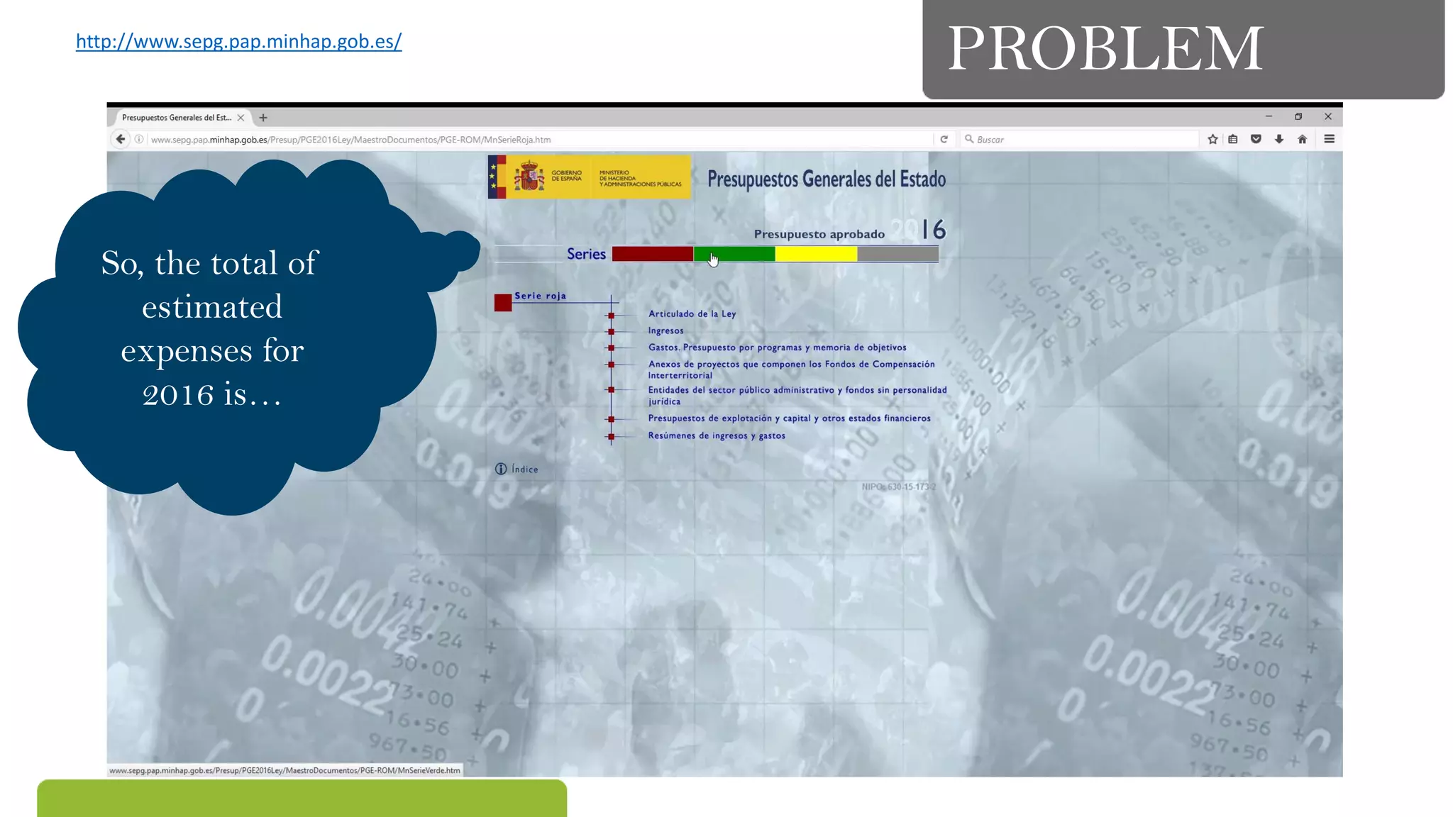 PROBLEM
So, the total of
estimated
expenses for
2016 is…
http://www.sepg.pap.minhap.gob.es/