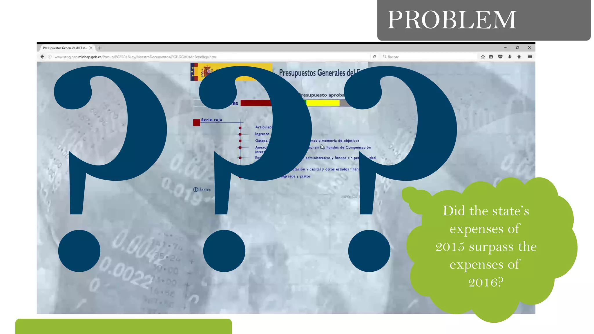 PROBLEM
Did the state’s
expenses of
2015 surpass the
expenses of
2016?