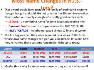 Most Name Changes in H.I.S.-
tory?• That award would have to go to the family of leading HIS systems
that got bought and sold like hot cakes in the 80’s mini-revolution.
They started out simply enough with pretty good names each:
– JS Data – a very fitting name for John Saco’s pioneering mini
– Dynamic Control – a cute oxymoron for this IBM SYS 38 HIS
– IBM’s PCS/ADS - mainframe-based clinical & financial system
• The fun began when they were acquired by a series of HIS firms
whose own name changes can give you a headache, let alone how
they re-named these systems repeatedly, right up to today:
Original Baxter Spectrum IBAX HBOC McKesson
JS Data Alpha Series 3000 IBAX 3000 Series 2000 Series
DCC Delta Series 4000 IBAX 4000 Series 2000 Series
IBM PCS Omega Series 5000 IBAX 5000 HealthQuest Horizon
• Maybe that’s why Horizon was sunset – they ran out of names!?
 