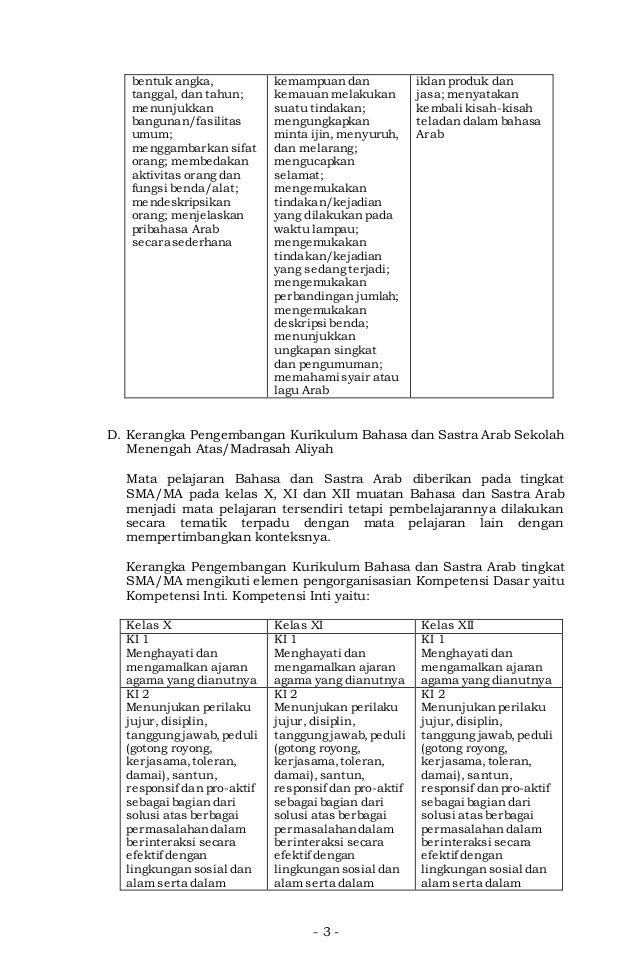 Unduh Gratis Gambar Learn These Maksud Tahniah Dalam Bahasa Arab Maine Freedom Forum Terkeren by Cikimm.com