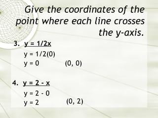 Give the coordinates of the point where each line crosses the y-axis. 3.  y = 1/2x y = 1/2(0) y = 0 (0, 0) 4.  y = 2 - x y = 2 - 0 y = 2 (0, 2) 