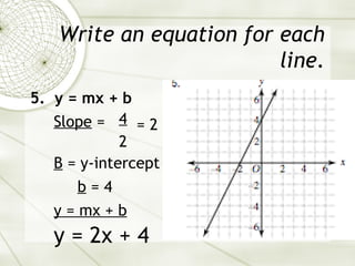 Write an equation for each line. 5.  y = mx + b Slope  =  4 2 B  = y-intercept b  = 4 y = mx + b y = 2x + 4 = 2 