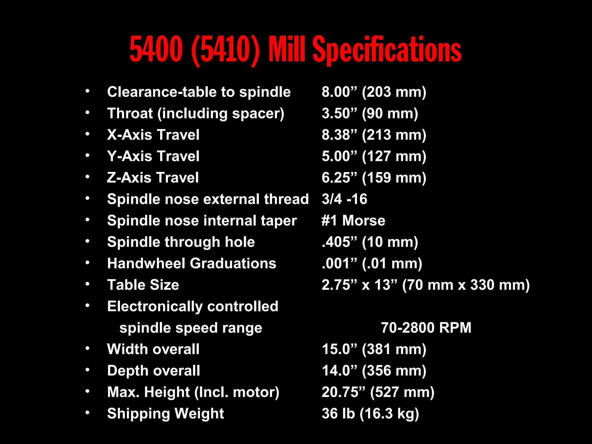 5400 (5410) Mill Specifications
• Clearance-table to spindle 8.00” (203 mm)
• Throat (including spacer) 3.50” (90 mm)
• X-Axis Travel 8.38” (213 mm)
• Y-Axis Travel 5.00” (127 mm)
• Z-Axis Travel 6.25” (159 mm)
• Spindle nose external thread 3/4 -16
• Spindle nose internal taper #1 Morse
• Spindle through hole .405” (10 mm)
• Handwheel Graduations .001” (.01 mm)
• Table Size 2.75” x 13” (70 mm x 330 mm)
• Electronically controlled
spindle speed range 70-2800 RPM
• Width overall 15.0” (381 mm)
• Depth overall 14.0” (356 mm)
• Max. Height (Incl. motor) 20.75” (527 mm)
• Shipping Weight 36 lb (16.3 kg)
 