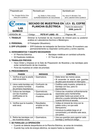 Preparado por:
Tec. Douglas Muñoz Vilca
ANALISTA QUÍMICO
Revisado por:
Ing. Walter A. Peña Jumpa.
SUPERINTENDENTE DE SEGURIDAD
Aprobado por:
Ing. Henry R. Montalvo Tola
JEFE LABORATORIO QUÍMICO
LAB.
QUÍMICO
SECADO DE MUESTRAS EN
PLANCHA ELÉCTRICA
UEA EL COFRE
Fecha de elaboración:
2008, junio 01
VERSIÓN: 01 Código: PETS Nº LABQ - 03 Páginas: 01
1. TRABAJO Eliminar la humedad de las muestras de mineral para su posterior
análisis en Laboratorios Químico o Metalúrgico.
2. PERSONAL 01Trabajador (Muestrero).
3. EPP UTILIZADO • EPP Estándar de trabajador de Servicios Varios. El muestrero usa
permanentemente su respirador contra polvo y contra vapores.
4. HERRAMIENTAS Y EQUIPO NECESARIOS
• 01 Plancha Eléctrica. • Bandejas metálicas en cantidad suficiente.
• 02 Espátulas metálicas. • 01 Tiza de yeso.
5. TRABAJOS PREVIOS
• Hace Orden y limpieza en la Sala de Preparación de Muestras y las bandejas para
evitar contaminación de las muestras.
• Pone las muestras en orden de prioridad.
6. PROCEDIMIENTO
PASOS RIESGOS CONTROL
1. Verifica el que la estufa
está encendida.
• Quemadura. • Debe tener las manos secas.
• Al encender la estufa usar guantes
de jebe para levantar el interruptor.
2. Llena cada bandeja con
una muestra húmeda
de primera importancia.
• Confusión de
muestras.
• Codifica cada muestra, pintando la
bandeja con tiza, para no
equivocarse.
3. Coloca las bandejas
con las muestras
codificadas en la
plancha.
• Quemaduras.
• Contaminación de
muestras.
• Coloca las muestras suficientemente
separadas para mantenerlas
agarradas hasta que posen en la
plancha y pueda retirarlas fácilmente
cuando termina el secado.
4. Verifica que la muestra
está seca.
• Resultados
errados en los
análisis.
• Voltea el mineral de mina con la
paleta corta y ve que está
blanquecino.
• Introduce la paleta larga en el
concentrado y al retirarla sale seca,
con polvo.
5. Retira las bandejas con
las muestras secas.
• Quemadura. • Usa sus guantes para agarrar cada
bandeja y verifica el código.
7. SE PARALIZA LA OPERACIÓN
• Cuando se detecte desperfectos en la Plancha Eléctrica, se avisa de inmediato.
• Cuando hay corte de energía eléctrica, se espera hasta su reposición.
 
