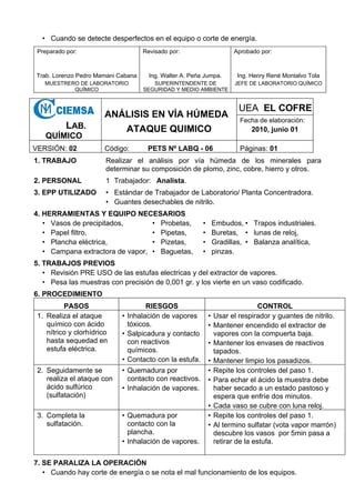 • Cuando se detecte desperfectos en el equipo o corte de energía.
Preparado por:
Trab. Lorenzo Pedro Mamani Cabana
MUESTRERO DE LABORATORIO
QUÍMICO
Revisado por:
Ing. Walter A. Peña Jumpa.
SUPERINTENDENTE DE
SEGURIDAD Y MEDIO AMBIENTE
Aprobado por:
Ing. Henry René Montalvo Tola
JEFE DE LABORATORIO QUÍMICO
LAB.
QUÍMICO
ANÁLISIS EN VÍA HÚMEDA
ATAQUE QUIMICO
UEA EL COFRE
Fecha de elaboración:
2010, junio 01
VERSIÓN: 02 Código: PETS Nº LABQ - 06 Páginas: 01
1. TRABAJO Realizar el análisis por vía húmeda de los minerales para
determinar su composición de plomo, zinc, cobre, hierro y otros.
2. PERSONAL 1 Trabajador: Analista.
3. EPP UTILIZADO • Estándar de Trabajador de Laboratorio/ Planta Concentradora.
• Guantes desechables de nitrilo.
4. HERRAMIENTAS Y EQUIPO NECESARIOS
• Vasos de precipitados, • Probetas, • Embudos, • Trapos industriales.
• Papel filtro, • Pipetas, • Buretas, • lunas de reloj,
• Plancha eléctrica, • Pizetas, • Gradillas, • Balanza analítica,
• Campana extractora de vapor, • Baguetas, • pinzas.
5. TRABAJOS PREVIOS
• Revisión PRE USO de las estufas electricas y del extractor de vapores.
• Pesa las muestras con precisión de 0,001 gr. y los vierte en un vaso codificado.
6. PROCEDIMIENTO
PASOS RIESGOS CONTROL
1. Realiza el ataque
químico con ácido
nítrico y clorhídrico
hasta sequedad en
estufa eléctrica.
• Inhalación de vapores
tóxicos.
• Salpicadura y contacto
con reactivos
químicos.
• Contacto con la estufa.
• Usar el respirador y guantes de nitrilo.
• Mantener encendido el extractor de
vapores con la compuerta baja.
• Mantener los envases de reactivos
tapados.
• Mantener limpio los pasadizos.
2. Seguidamente se
realiza el ataque con
ácido sulfúrico
(sulfatación)
• Quemadura por
contacto con reactivos.
• Inhalación de vapores.
• Repite los controles del paso 1.
• Para echar el ácido la muestra debe
haber secado a un estado pastoso y
espera que enfríe dos minutos.
• Cada vaso se cubre con luna reloj.
3. Completa la
sulfatación.
• Quemadura por
contacto con la
plancha.
• Inhalación de vapores.
• Repite los controles del paso 1.
• Al termino sulfatar (vota vapor marrón)
descubre los vasos por 5min pasa a
retirar de la estufa.
7. SE PARALIZA LA OPERACIÓN
• Cuando hay corte de energía o se nota el mal funcionamiento de los equipos.
 