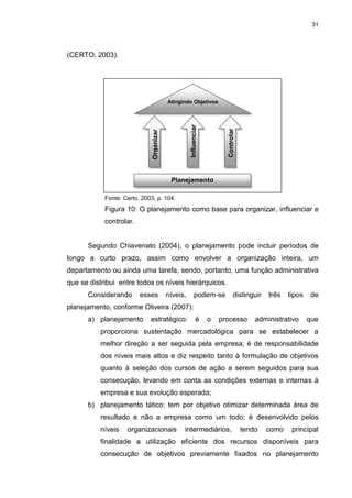 31
(CERTO, 2003).
Fonte: Certo, 2003, p. 104.
Figura 10: O planejamento como base para organizar, influenciar e
controlar.
Segundo Chiavenato (2004), o planejamento pode incluir períodos de
longo a curto prazo, assim como envolver a organização inteira, um
departamento ou ainda uma tarefa, sendo, portanto, uma função administrativa
que se distribui entre todos os níveis hierárquicos.
Considerando esses níveis, podem-se distinguir três tipos de
planejamento, conforme Oliveira (2007):
a) planejamento estratégico: é o processo administrativo que
proporciona sustentação mercadológica para se estabelecer a
melhor direção a ser seguida pela empresa; é de responsabilidade
dos níveis mais altos e diz respeito tanto à formulação de objetivos
quanto à seleção dos cursos de ação a serem seguidos para sua
consecução, levando em conta as condições externas e internas à
empresa e sua evolução esperada;
b) planejamento tático: tem por objetivo otimizar determinada área de
resultado e não a empresa como um todo; é desenvolvido pelos
níveis organizacionais intermediários, tendo como principal
finalidade a utilização eficiente dos recursos disponíveis para
consecução de objetivos previamente fixados no planejamento
Influenciar
Organizar
Controlar
Planejamento
Atingindo Objetivos
 