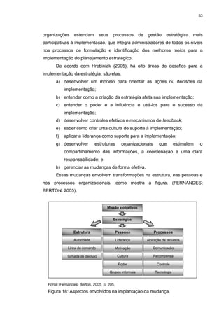 53
organizações estendam seus processos de gestão estratégica mais
participativas à implementação, que integra administradores de todos os níveis
nos processos de formulação e identificação dos melhores meios para a
implementação do planejamento estratégico.
De acordo com Hrebiniak (2005), há oito áreas de desafios para a
implementação da estratégia, são elas:
a) desenvolver um modelo para orientar as ações ou decisões da
implementação;
b) entender como a criação da estratégia afeta sua implementação;
c) entender o poder e a influência e usá-los para o sucesso da
implementação;
d) desenvolver controles efetivos e mecanismos de feedback;
e) saber como criar uma cultura de suporte à implementação;
f) aplicar a liderança como suporte para a implementação;
g) desenvolver estruturas organizacionais que estimulem o
compartilhamento das informações, a coordenação e uma clara
responsabilidade; e
h) gerenciar as mudanças de forma efetiva.
Essas mudanças envolvem transformações na estrutura, nas pessoas e
nos processos organizacionais, como mostra a figura. (FERNANDES;
BERTON, 2005).
Fonte: Fernandes; Berton, 2005, p. 205.
Figura 18: Aspectos envolvidos na implantação da mudança.
Tomada de decisão Cultura Recompensa
Autoridade Liderança Alocação de recursos
Missão e objetivos
Estratégias
Estrutura
Linha de comando
Pessoas Processos
Motivação
Poder
Grupos informais
Controle
Tecnologia
Comunicação
 