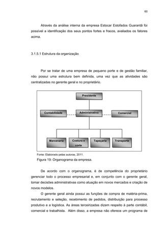 60
Através da análise interna da empresa Estocar Estofados Guarantã foi
possível a identificação dos seus pontos fortes e fracos, avaliados os fatores
acima.
3.1.5.1 Estrutura da organização
Por se tratar de uma empresa de pequeno porte e de gestão familiar,
não possui uma estrutura bem definida, uma vez que as atividades são
centralizadas no gerente geral e no proprietário.
Fonte: Elaborado pelas autoras, 2011.
Figura 19: Organograma da empresa.
De acordo com o organograma, é de competência do proprietário
gerenciar todo o processo empresarial e, em conjunto com o gerente geral,
tomar decisões administrativas como atuação em novos mercados e criação de
novos modelos.
O gerente geral ainda possui as funções de compra de matéria-prima,
recrutamento e seleção, recebimento de pedidos, distribuição para processo
produtivo e a logística. As áreas terceirizadas dizem respeito à parte contábil,
comercial e trabalhista. Além disso, a empresa não oferece um programa de
Contabilidade Comercial
TransporteTapeçariaCostura e
corte
Marcenaria
Presidente
Administrativo
 