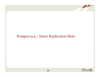 Postgres 9.4 ; Enter Replication Slots
24
 