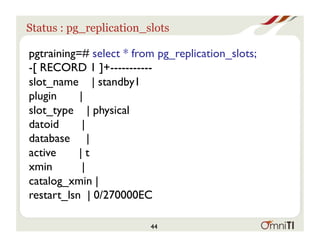 Status : pg_replication_slots
pgtraining=# select * from pg_replication_slots;
-[ RECORD 1 ]+-----------
slot_name | standby1
plugin |
slot_type | physical
datoid |
database |
active | t
xmin |
catalog_xmin |
restart_lsn | 0/270000EC
44
 
