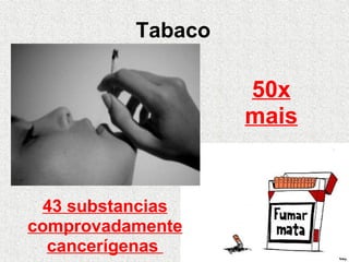 Tabaco  50x mais 43 substancias comprovadamente cancerígenas  
