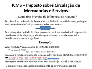 Como tirar Proveito do Diferencial de Aliquota?
Em obras fora do Estado de Pernambuco, a SIMI não tem filial aberta, pelo que
será necessário um CNPJ para remessa das mercadorias.
Se a entrega for no CNPJ do cliente o mesmo será responsável pelo pagamento
do diferencial de aliquota, podendo a proposta ser reduzida nesse valor,
beneficiando o nosso preço final
Exemplo
Valor Final da Proposta antes de ICMS: R$ 1.000.000
Preço para venda com alíquota inclusa em Pernambuco (17%): R$ 1.204.819,28
(𝑃𝑟𝑒ç𝑜 𝑎𝑛𝑡𝑒𝑠 𝑑𝑒 𝐼𝐶𝑀𝑆)
(1 − 𝑇𝑥 𝐼𝐶𝑀𝑆 𝑛𝑜 𝐸𝑠𝑡𝑎𝑑𝑜 𝑑𝑒 𝐷𝑒𝑠𝑡𝑖𝑛𝑜)
Preço para venda com alíquota inclusa ex. Paraíba (12%): R$ 1.136.363,64
O cliente será responsável pelo pagamento da diferença de aliquota
ICMS – Imposto sobre Circulação de
Mercadorias e Serviços
 