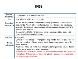 INSS
Base de
Incidência
Custos com a Mão de Obra Nacional
Taxa 20% sobre os salário e horas extras
Por lei, o cliente deverá reter em todos os pagamentos 11% do total do
pagamento. Porém, a lei permite reduzir a base de retenção no caso da
aplicação de materiais e equipamentos (não manuais), limitado até 50%
do valor total da Nota.
O pagamento é feito mensalmente entre o valor apurado a pagar e as
retenções efetuadas pelos clientes
Créditos Não existem
Notas
Adicionais
É crucial reduzir a base de retenção no pagamento, devendo esta situação
ficar clara desde o início da apresentação da proposta, por forma a não
evitar dúvidas.
A retenção não é um custo, mas tem como consequência a criação de um
crédito que é quase impossível recuperar.
A mão de obra expatriada tem de ser vendida como mão de obra, sujeita a
retenção de INSS, sendo que essa retenção só é possível ser aproveitado
em mão-de-obra brasileira
Retenções
Pagamento
 