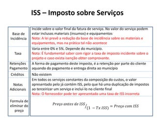 ISS – Imposto sobre Serviços
Base de
Incidência
Incide sobre o valor final da fatura de serviço. No valor do serviço podem
estar inclusos materiais (insumos) e equipamentos
Nota: A lei prevê a redução da base de incidência sobre os materiais e
equipamentos, mas na prática tal não acontece
Taxa
Varia entre 0% e 5%. Depende do município.
Nota: É fundamental saber com rigor a taxa de imposto incidente sobre o
projeto e caso exista isenção obter comprovante.
Retenções
Pagamento
A forma de pagamento deste imposto, é a retenção por parte do cliente
aquando do pagamento e entrega direta ao município
Créditos Não existem
Notas
Adicionais
Em todos os serviços constantes da composição do custos, o valor
apresentado pelo já contém ISS, pelo que há uma duplicação de impostos
ao terceirizar um serviço e incluí-lo no cliente final
Nota: O fornecedor pode ter apresentado uma taxa de ISS incorreta
𝑃𝑟𝑒ç𝑜 𝑎𝑛𝑡𝑒𝑠 𝑑𝑒 𝐼𝑆𝑆
(1 − 𝑇𝑥 𝐼𝑆𝑆) = 𝑃𝑟𝑒ç𝑜 𝑐𝑜𝑚 𝐼𝑆𝑆
Formula de
eliminar do
preço
 