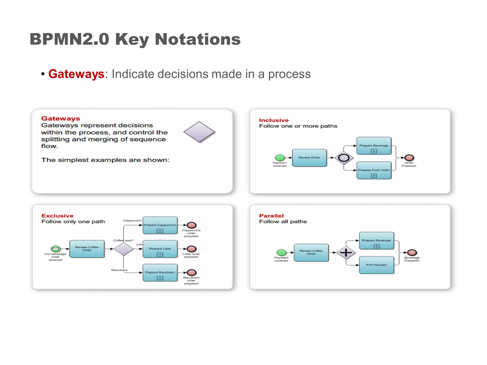 Business Process Management 101 Training | PPT