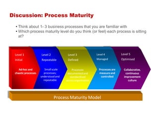 Business Process Management 101 Training | PDF
