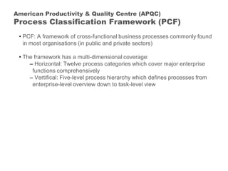 apqc process classification fmw | pdf Images High... Business Process Management 101 Training | PDF