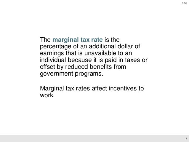 Effective Marginal Tax Rates for Low- and Moderate-Income Workers in 2016 Slide 2