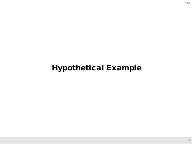 Effective Marginal Tax Rates for Low- and Moderate-Income Workers in 2016 Slide 3