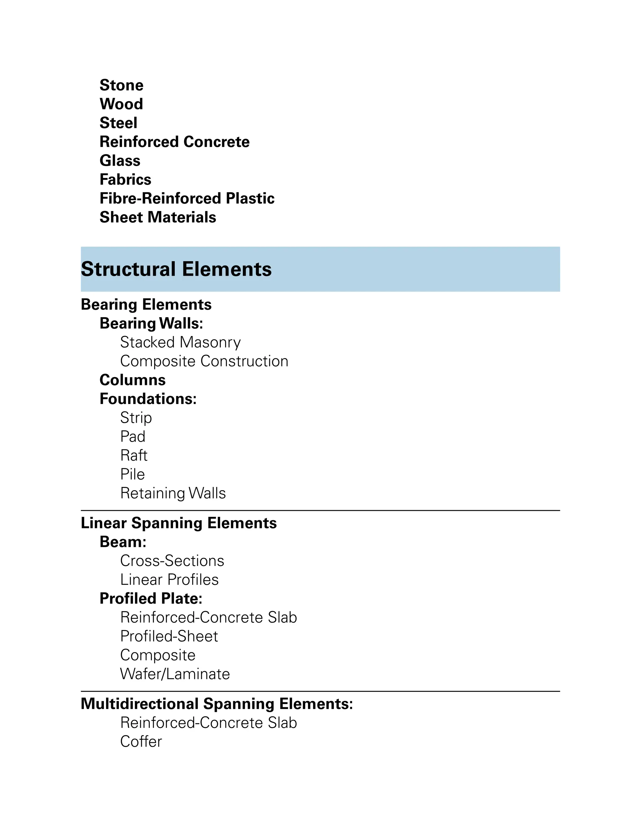 Stone
Wood
Steel
Reinforced Concrete
Glass
Fabrics
Fibre-Reinforced Plastic
Sheet Materials
Structural Elements
Bearing Elements
Bearing Walls:
Stacked Masonry
Composite Construction
Columns
Foundations:
Strip
Pad
Raft
Pile
Retaining Walls
Linear Spanning Elements
Beam:
Cross-Sections
Linear Profiles
Profiled Plate:
Reinforced-Concrete Slab
Profiled-Sheet
Composite
Wafer/Laminate
Multidirectional Spanning Elements:
Reinforced-Concrete Slab
Coffer
 