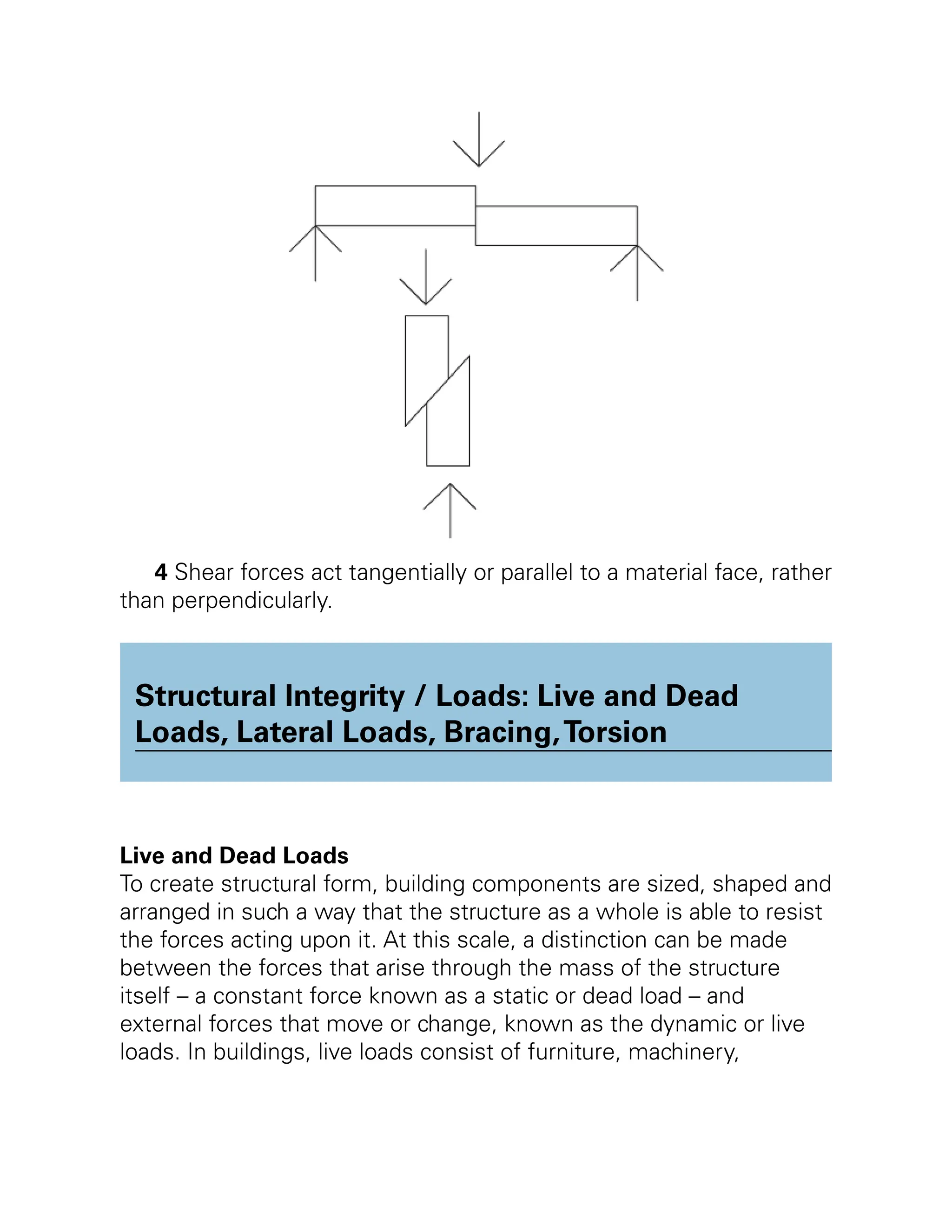 4 Shear forces act tangentially or parallel to a material face, rather
than perpendicularly.
Structural Integrity / Loads: Live and Dead
Loads, Lateral Loads, Bracing,Torsion
Live and Dead Loads
To create structural form, building components are sized, shaped and
arranged in such a way that the structure as a whole is able to resist
the forces acting upon it. At this scale, a distinction can be made
between the forces that arise through the mass of the structure
itself – a constant force known as a static or dead load – and
external forces that move or change, known as the dynamic or live
loads. In buildings, live loads consist of furniture, machinery,
 