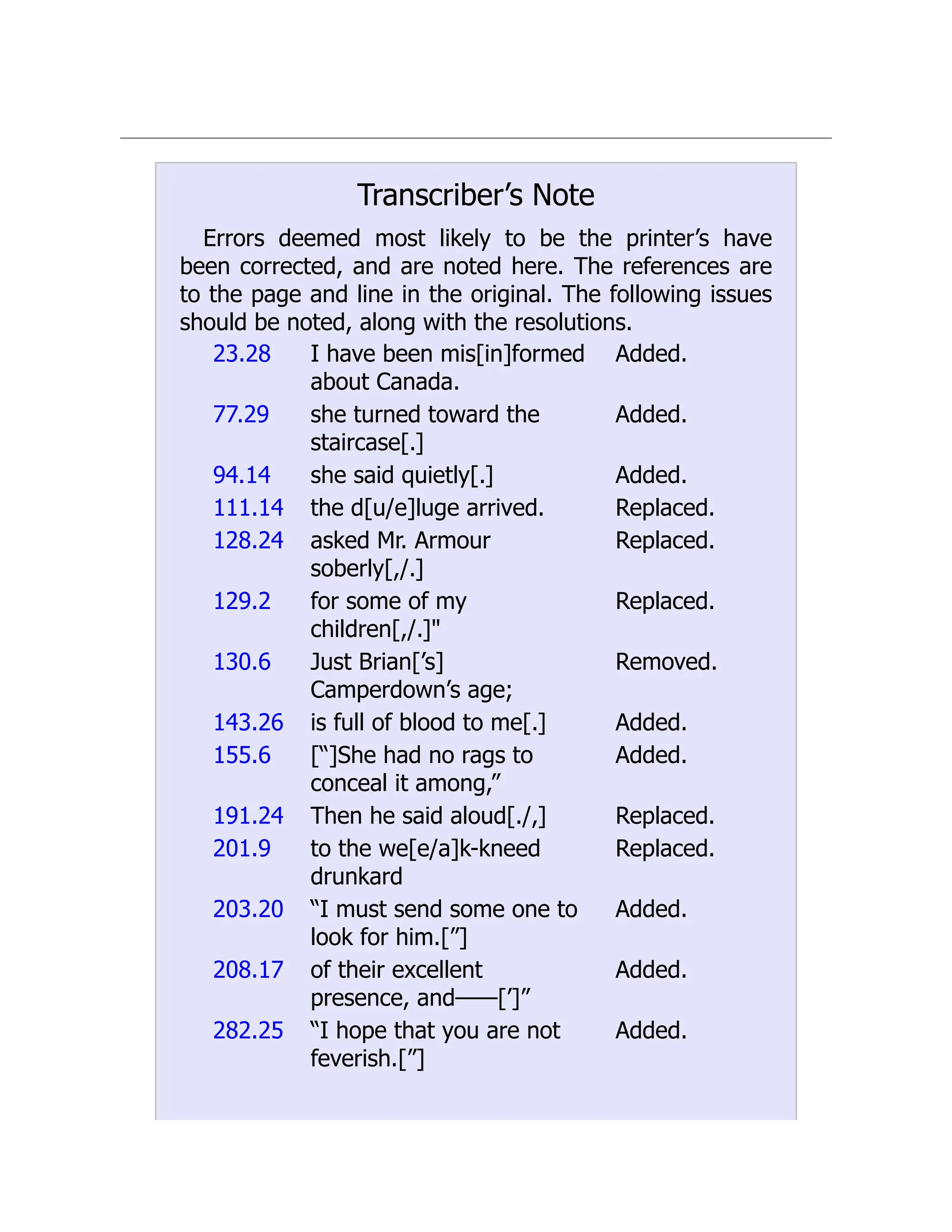Transcriber’s Note
Errors deemed most likely to be the printer’s have
been corrected, and are noted here. The references are
to the page and line in the original. The following issues
should be noted, along with the resolutions.
23.28 I have been mis[in]formed
about Canada.
Added.
77.29 she turned toward the
staircase[.]
Added.
94.14 she said quietly[.] Added.
111.14 the d[u/e]luge arrived. Replaced.
128.24 asked Mr. Armour
soberly[,/.]
Replaced.
129.2 for some of my
children[,/.]"
Replaced.
130.6 Just Brian[’s]
Camperdown’s age;
Removed.
143.26 is full of blood to me[.] Added.
155.6 [“]She had no rags to
conceal it among,”
Added.
191.24 Then he said aloud[./,] Replaced.
201.9 to the we[e/a]k-kneed
drunkard
Replaced.
203.20 “I must send some one to
look for him.[”]
Added.
208.17 of their excellent
presence, and——[’]”
Added.
282.25 “I hope that you are not
feverish.[”]
Added.
 