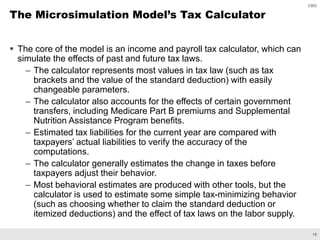 An Overview of CBO’s Microsimulation Tax Model | PDF
