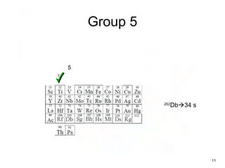Group 5
5
?
262
Db34 s
11
 
