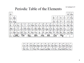 Rf Db Sg Bh Hs Mt Ds Rg
2
 