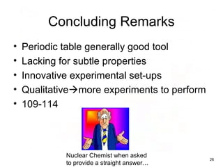 Concluding Remarks
• Periodic table generally good tool
• Lacking for subtle properties
• Innovative experimental set-ups
• Qualitativemore experiments to perform
• 109-114
Nuclear Chemist when asked
to provide a straight answer…
26
 