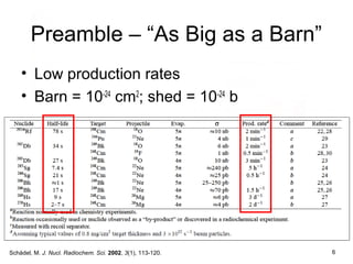 Preamble – “As Big as a Barn”
• Low production rates
• Barn = 10-24
cm2
; shed = 10-24
b
Schädel, M. J. Nucl. Radiochem. Sci. 2002, 3(1), 113-120. 6
 