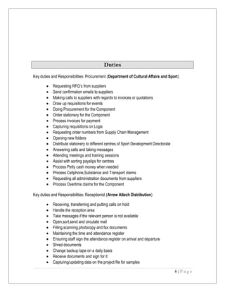 Duties
Key duties and Responsibilities: Procurement (Department of Cultural Affairs and Sport)
• Requesting RFQ’s from suppliers
• Send confirmation emails to suppliers
• Making calls to suppliers with regards to invoices or quotations
• Draw up requisitions for events
• Doing Procurement for the Component
• Order stationery for the Component
• Process invoices for payment
• Capturing requisitions on Logis
• Requesting order numbers from Supply Chain Management
• Opening new folders
• Distribute stationery to different centres of Sport Development Directorate
• Answering calls and taking messages
• Attending meetings and training sessions
• Assist with sorting payslips for centres
• Process Petty cash money when needed
• Process Cellphone,Substance and Transport claims
• Requesting all administration documents from suppliers
• Process Overtime claims for the Component
Key duties and Responsibilities: Receptionist (Arrow Altech Distribution)
• Receiving, transferring and putting calls on hold
• Handle the reception area
• Take messages if the relevant person is not available
• Open,sort,send and circulate mail
• Filling,scanning,photocopy and fax documents
• Maintaining the time and attendance register
• Ensuring staff sign the attendance register on arrival and departure
• Shred documents
• Change backup tape on a daily basis
• Receive documents and sign for it
• Capturing/updating data on the project file for samples
6 | P a g e
 