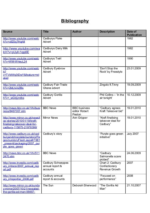 The beckoning of the lovely picture