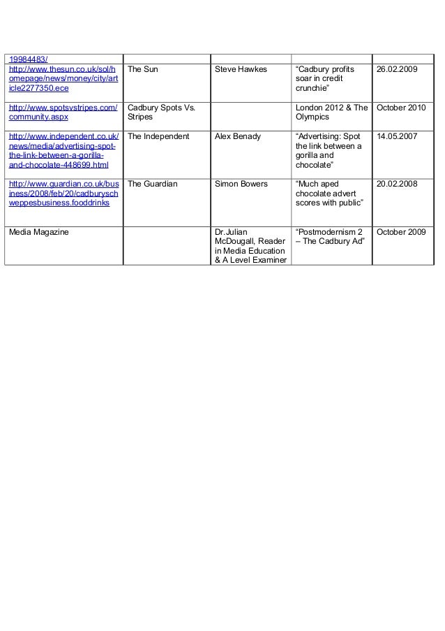 New york times 100 word love story picture