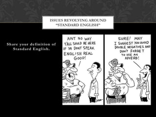 ISSUES REVOLVING AROUND
                                      “STANDARD ENGLISH”



S h a r e yo u r d e f i n i t i o n o f
     Standard English.
 