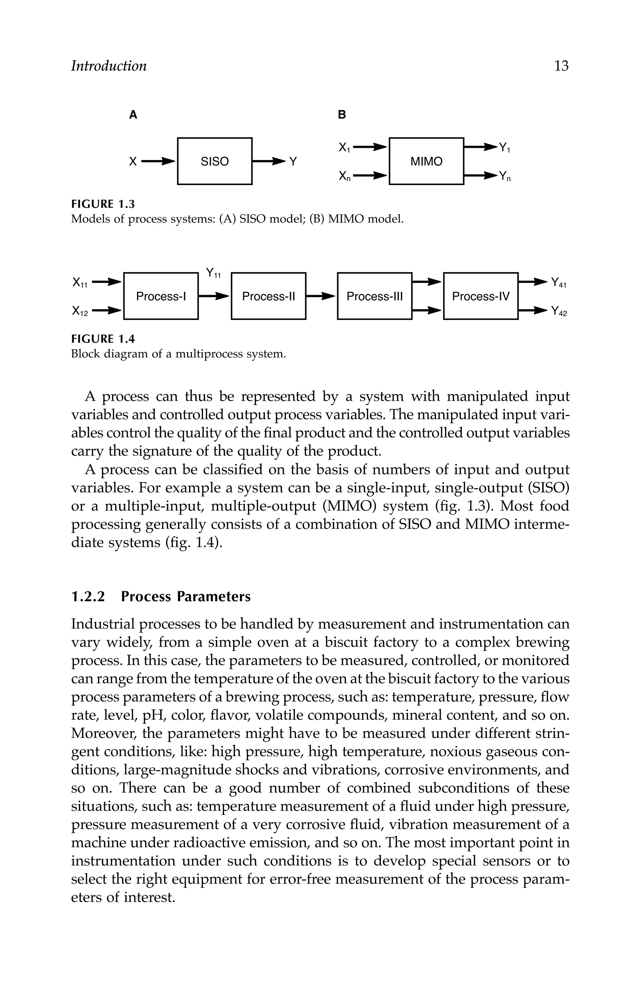 Introduction 13
A process can thus be represented by a system with manipulated input
variables and controlled output process variables. The manipulated input vari-
ables control the quality of the final product and the controlled output variables
carry the signature of the quality of the product.
A process can be classified on the basis of numbers of input and output
variables. For example a system can be a single-input, single-output (SISO)
or a multiple-input, multiple-output (MIMO) system (fig. 1.3). Most food
processing generally consists of a combination of SISO and MIMO interme-
diate systems (fig. 1.4).
1.2.2 Process Parameters
Industrial processes to be handled by measurement and instrumentation can
vary widely, from a simple oven at a biscuit factory to a complex brewing
process. In this case, the parameters to be measured, controlled, or monitored
can range from the temperature of the oven at the biscuit factory to the various
process parameters of a brewing process, such as: temperature, pressure, flow
rate, level, pH, color, flavor, volatile compounds, mineral content, and so on.
Moreover, the parameters might have to be measured under different strin-
gent conditions, like: high pressure, high temperature, noxious gaseous con-
ditions, large-magnitude shocks and vibrations, corrosive environments, and
so on. There can be a good number of combined subconditions of these
situations, such as: temperature measurement of a fluid under high pressure,
pressure measurement of a very corrosive fluid, vibration measurement of a
machine under radioactive emission, and so on. The most important point in
instrumentation under such conditions is to develop special sensors or to
select the right equipment for error-free measurement of the process param-
eters of interest.
FIGURE 1.3
Models of process systems: (A) SISO model; (B) MIMO model.
FIGURE 1.4
Block diagram of a multiprocess system.
X Y
SISO
A B
Xn Yn
X1 Y1
MIMO
X12
X11
Y11
Process-I Process-II Process-III
Y42
Y41
Process-IV
7244.book Page 13 Wednesday, June 21, 2006 11:14 AM
 
