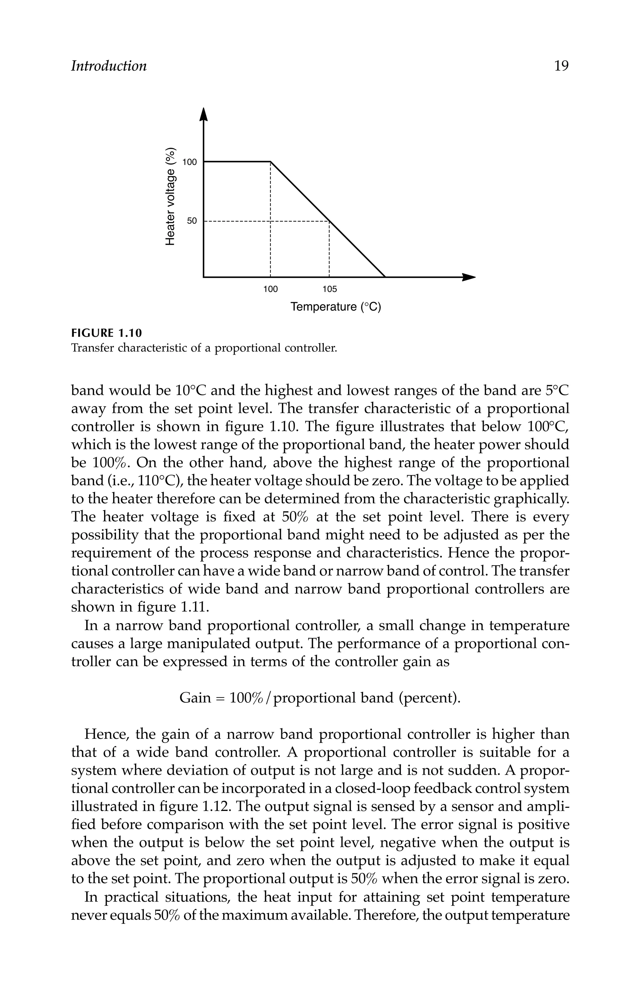 Introduction 19
band would be 10°C and the highest and lowest ranges of the band are 5°C
away from the set point level. The transfer characteristic of a proportional
controller is shown in figure 1.10. The figure illustrates that below 100°C,
which is the lowest range of the proportional band, the heater power should
be 100%. On the other hand, above the highest range of the proportional
band (i.e., 110°C), the heater voltage should be zero. The voltage to be applied
to the heater therefore can be determined from the characteristic graphically.
The heater voltage is fixed at 50% at the set point level. There is every
possibility that the proportional band might need to be adjusted as per the
requirement of the process response and characteristics. Hence the propor-
tional controller can have a wide band or narrow band of control. The transfer
characteristics of wide band and narrow band proportional controllers are
shown in figure 1.11.
In a narrow band proportional controller, a small change in temperature
causes a large manipulated output. The performance of a proportional con-
troller can be expressed in terms of the controller gain as
Gain = 100%/proportional band (percent).
Hence, the gain of a narrow band proportional controller is higher than
that of a wide band controller. A proportional controller is suitable for a
system where deviation of output is not large and is not sudden. A propor-
tional controller can be incorporated in a closed-loop feedback control system
illustrated in figure 1.12. The output signal is sensed by a sensor and ampli-
fied before comparison with the set point level. The error signal is positive
when the output is below the set point level, negative when the output is
above the set point, and zero when the output is adjusted to make it equal
to the set point. The proportional output is 50% when the error signal is zero.
In practical situations, the heat input for attaining set point temperature
never equals 50% of the maximum available. Therefore, the output temperature
FIGURE 1.10
Transfer characteristic of a proportional controller.
Heater
voltage
(%)
Temperature (°C)
105
100
50
100
7244.book Page 19 Wednesday, June 21, 2006 11:14 AM
 