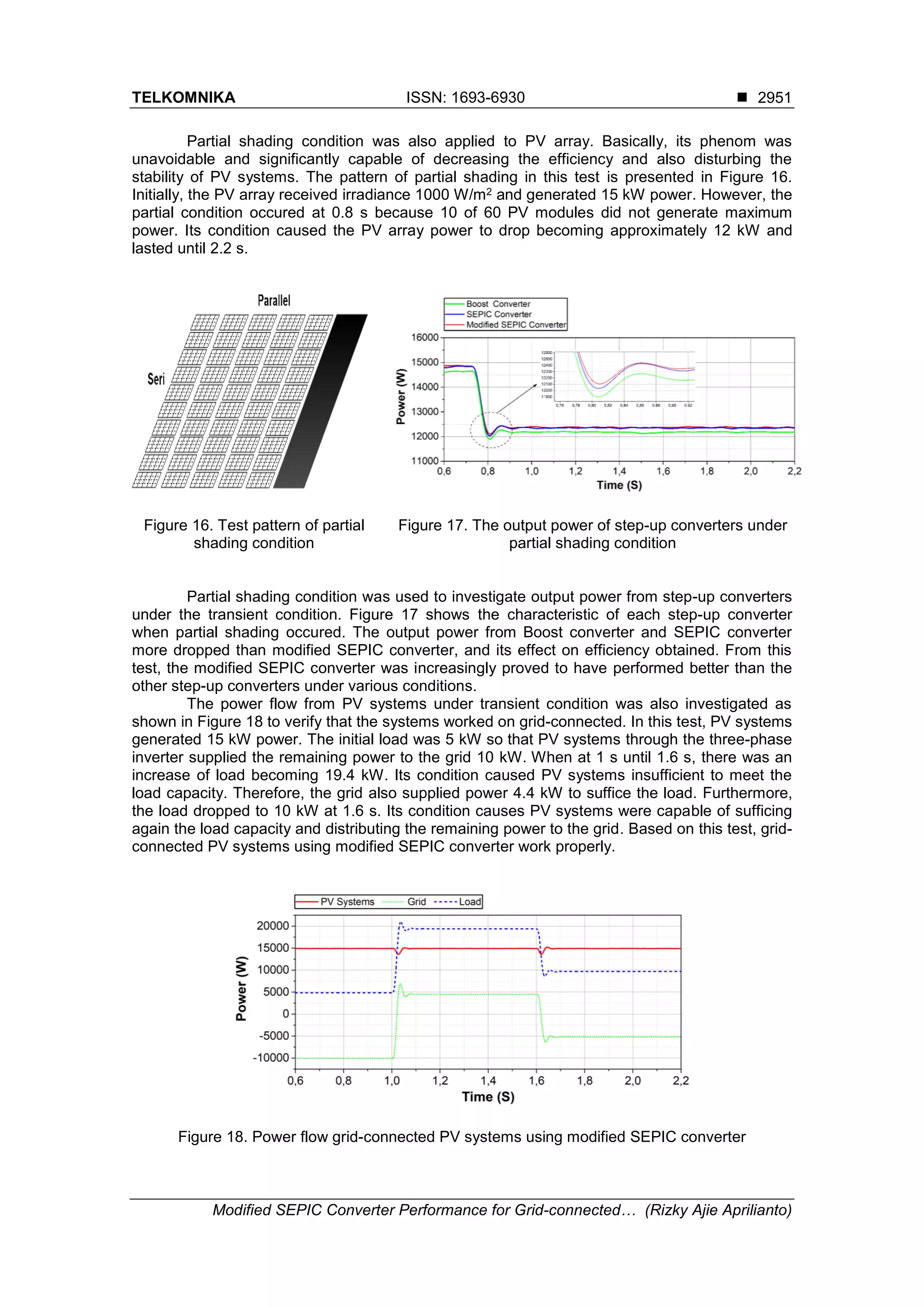 Modified SEPIC Converter Performance for Grid-connected PV Systems ...