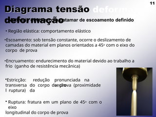 11
Diagrama tensão
deformação
• Materiais dúcteis com patamar de escoamento definido
• Região elástica: comportamento elástico
•Escoamento: sob tensão constante, ocorre o deslizamento de
camadas do material em planos orientados a 45o com o eixo do
corpo de prova
•Encruamento: endurecimento do material devido ao trabalho a
frio (ganho de resistência mecânica)
pronunciada na
seção
redução
do corpo de prova (proximidade
da
•Estricção:
transversa
l ruptura)
• Ruptura: fratura em um plano de 45o com o
eixo
longitudinal do corpo de prova
 