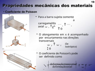 19
E
 y   z
 0

 x  x
• O coeficiente de Poisson’s pode
ser definido como
 x
 

z
deformaçãoaxial
 
deformaçãotransversal
 

y
• O alongamento em x é acompanhado
por encurtamento nas direções
transversais
 y   z
 0
(Se
isotrópico)
Propriedades mecânicas dos materiais
• Coeficiente de Poisson
• Para a barra sujeita somente
a
carregamento
axial
 