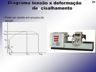 21
Diagrama tensão x deformação
de cisalhamento
• Pode ser obtido em ensaios de
torção

 