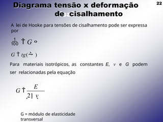 22
G = módulo de elasticidade
transversal
E
G 
21 v
Para materiais isotrópicos, as constantes E, v e G podem
ser relacionadas pela equação
Diagrama tensão x deformação
de cisalhamento
A lei de Hooke para tensões de cisalhamento pode ser expressa
por
  G
G  tg( )
 